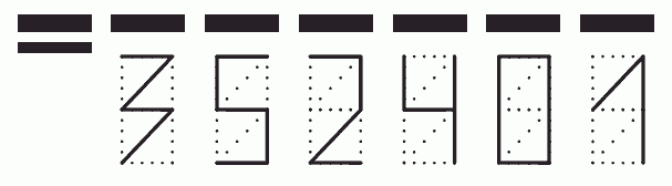 Пример заполнения индекса 352401