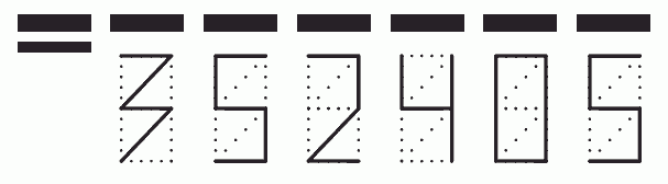 Пример заполнения индекса 352405