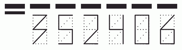 Пример заполнения индекса 352406