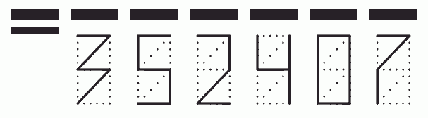 Пример заполнения индекса 352407