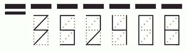 Пример заполнения индекса 352408