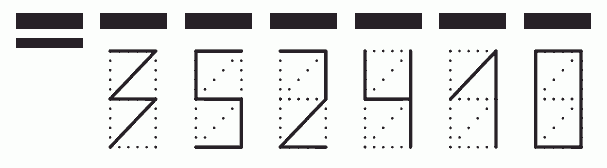 Пример заполнения индекса 352410