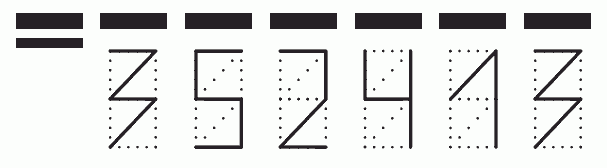 Пример заполнения индекса 352413