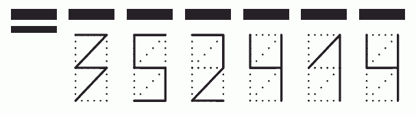 Пример заполнения индекса 352414