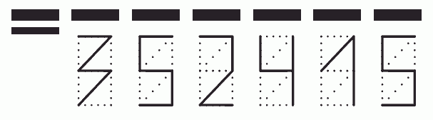 Пример заполнения индекса 352415