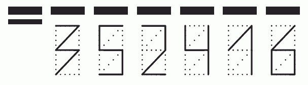 Пример заполнения индекса 352416