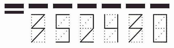 Пример заполнения индекса 352430