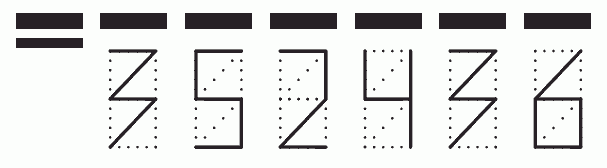 Пример заполнения индекса 352436