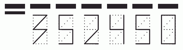 Пример заполнения индекса 352450