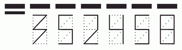 Пример заполнения индекса 352458