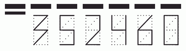 Пример заполнения индекса 352460