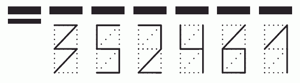 Пример заполнения индекса 352461