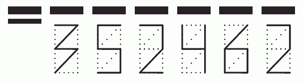 Пример заполнения индекса 352462