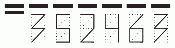 Пример заполнения индекса 352463