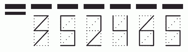 Пример заполнения индекса 352465