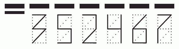 Пример заполнения индекса 352467