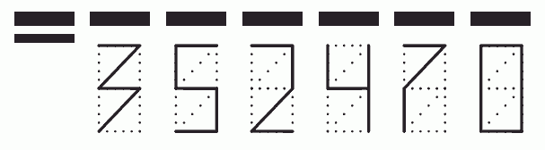 Пример заполнения индекса 352470