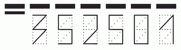 Пример заполнения индекса 352501