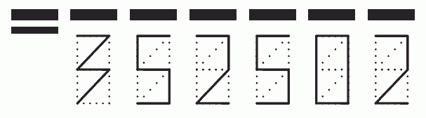 Пример заполнения индекса 352502