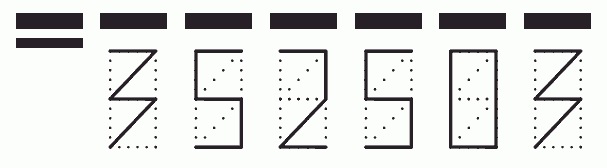 Пример заполнения индекса 352503