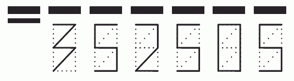 Пример заполнения индекса 352505