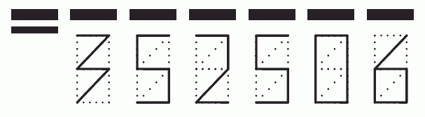 Пример заполнения индекса 352506