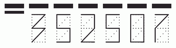 Пример заполнения индекса 352507