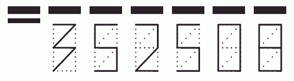 Пример заполнения индекса 352508