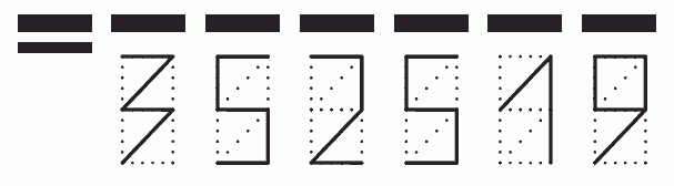 Пример заполнения индекса 352519