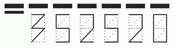 Пример заполнения индекса 352520