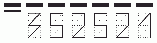 Пример заполнения индекса 352521