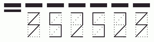 Пример заполнения индекса 352523