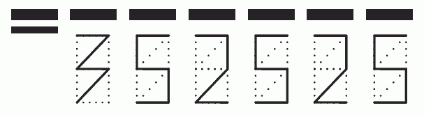 Пример заполнения индекса 352525