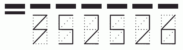 Пример заполнения индекса 352526