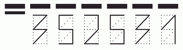 Пример заполнения индекса 352531