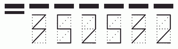 Пример заполнения индекса 352532