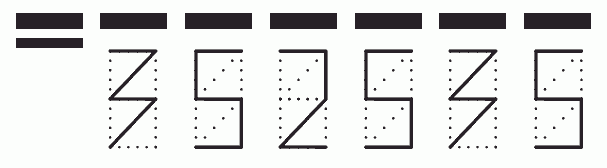 Пример заполнения индекса 352535