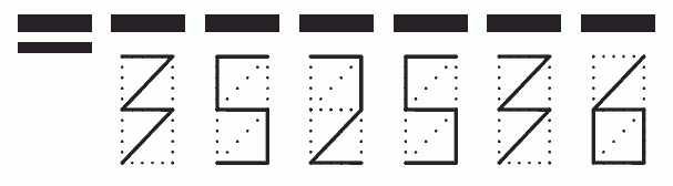 Пример заполнения индекса 352536