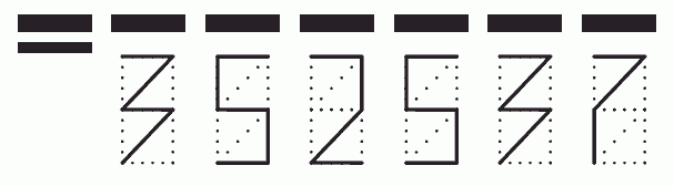 Пример заполнения индекса 352537