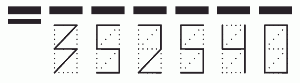 Пример заполнения индекса 352540