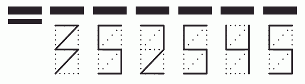 Пример заполнения индекса 352545