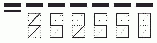 Пример заполнения индекса 352550