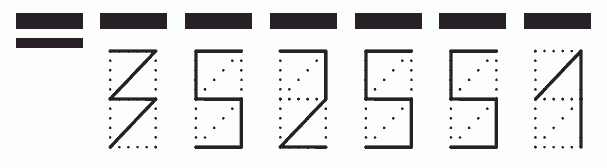 Пример заполнения индекса 352551