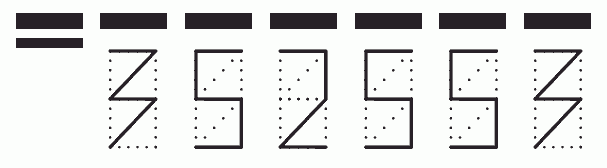 Пример заполнения индекса 352553