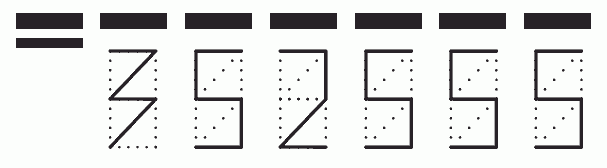 Пример заполнения индекса 352555