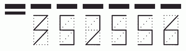 Пример заполнения индекса 352556