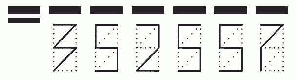 Пример заполнения индекса 352557