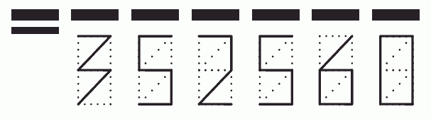 Пример заполнения индекса 352560