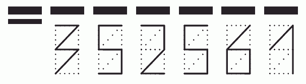 Пример заполнения индекса 352561