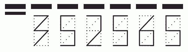 Пример заполнения индекса 352565